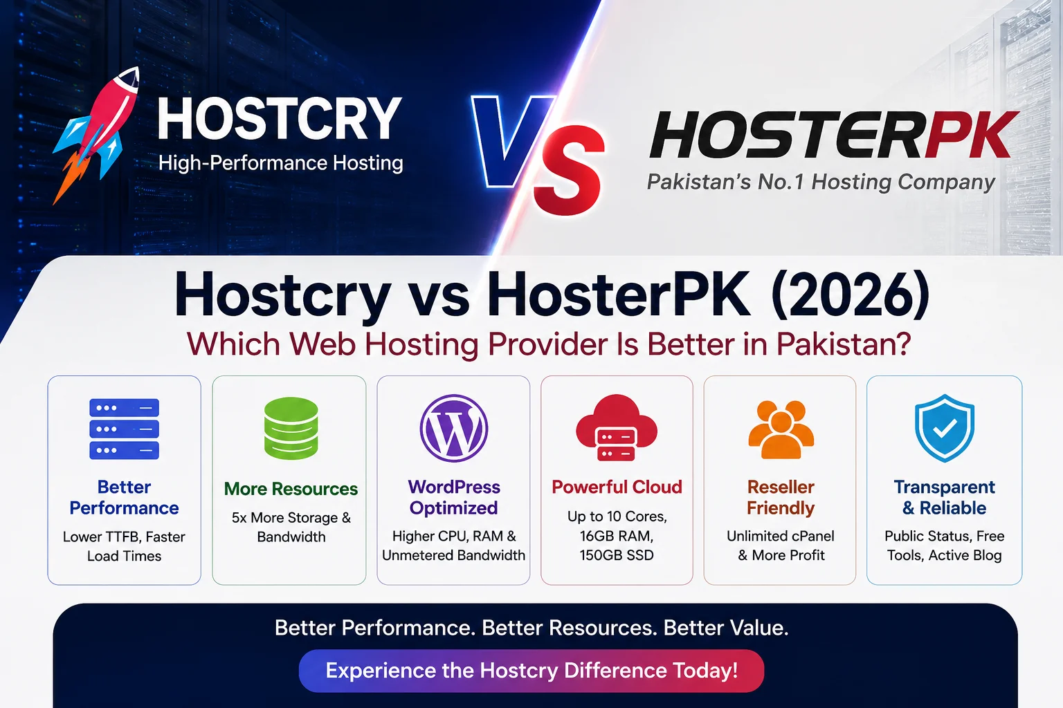 hostcry-vs-hosterpk
