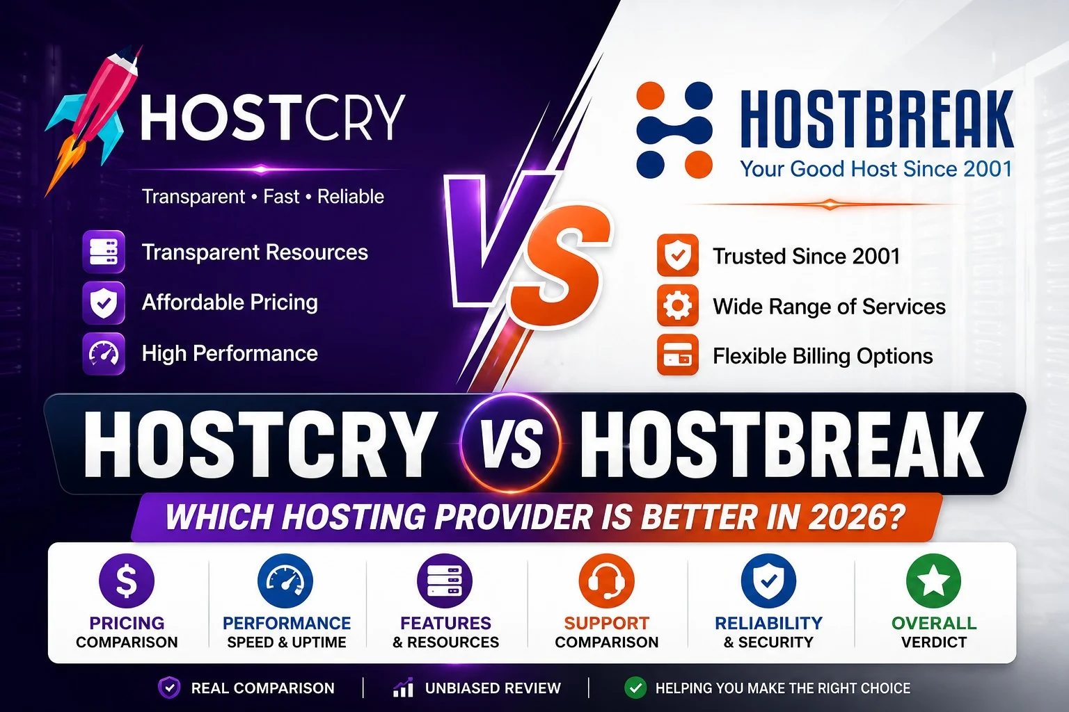 Hostcry vs Hostbreak (2026): An In-Depth Comparison of Pricing, Features, Performance & Transparency